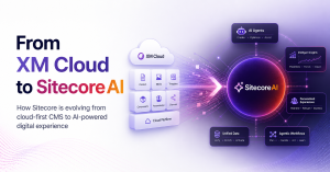 sitecore AI