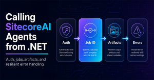 Calling SitecoreAI Agents from .NET with authentication, job tracking, artifacts, and error handling