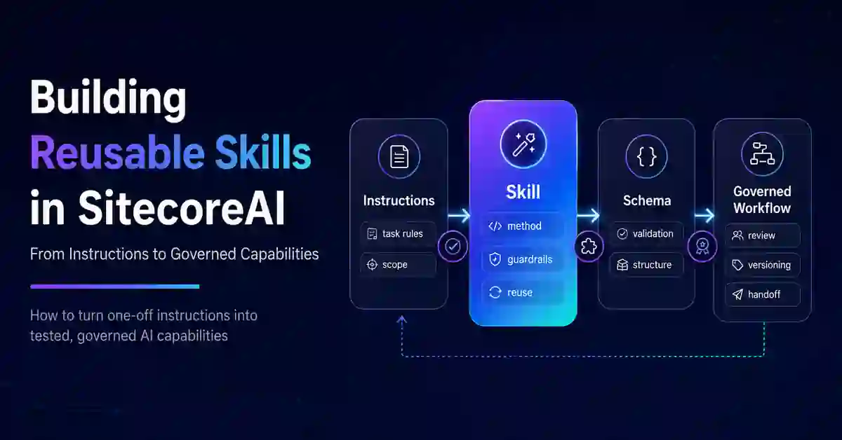 Building Reusable Skills in SitecoreAI: From Instructions to Governed Capabilities