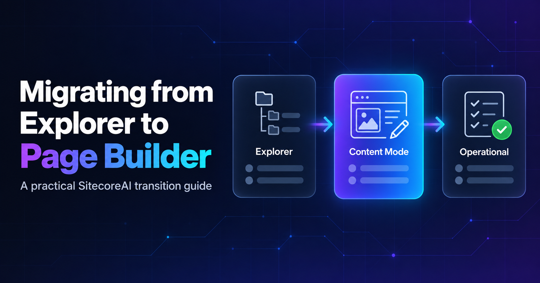 Migrating from Explorer to Page Builder Content Mode in SitecoreAI: A Practical Cutover Guide