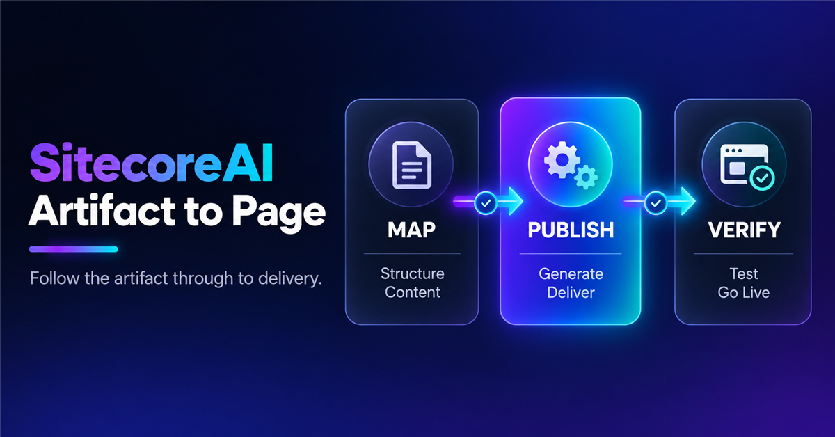 From Approved Artifact to Published Page: A Complete SitecoreAI Mapping Tutorial