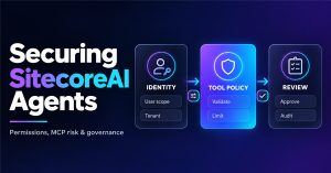 Securing SitecoreAI Agents cover showing identity, tool policy and review cards connected in a governance flow.