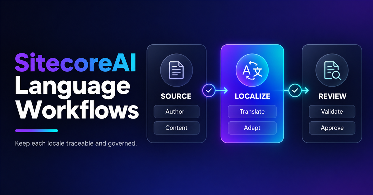 Designing Multi-Language Agent Workflows in SitecoreAI