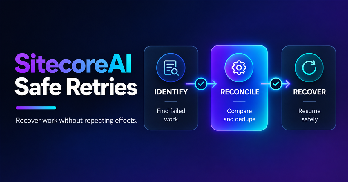 Retry, Idempotency, and Failure Recovery in SitecoreAI Agents