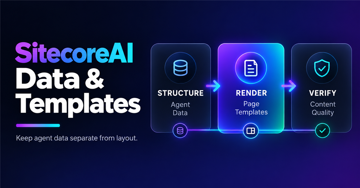 Schemas and HTML Templates in SitecoreAI: Separating Agent Data from Presentation